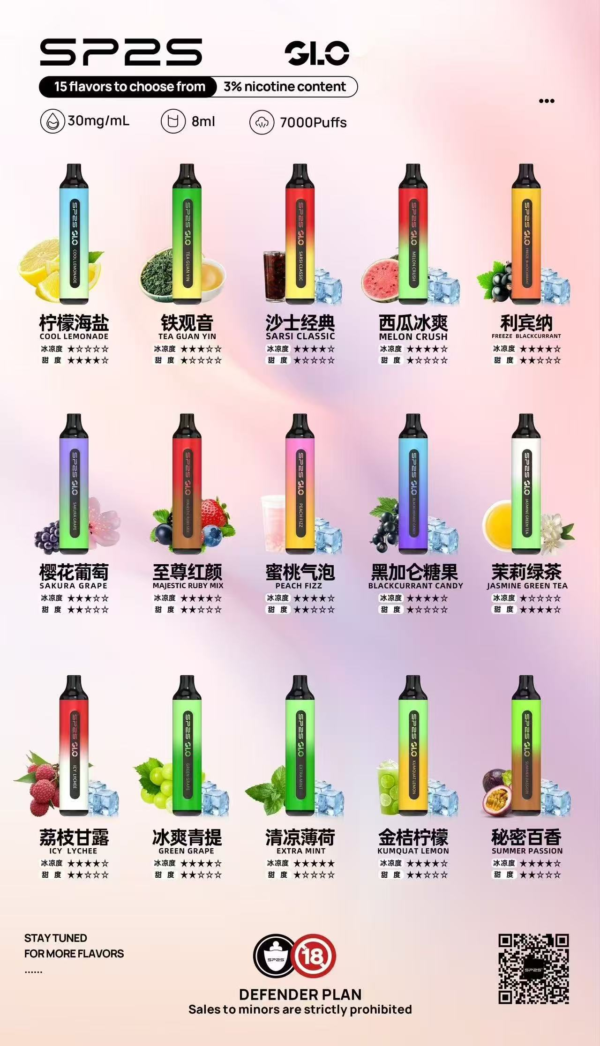 SP2S GLO 7000 電子煙 多口味選擇展示圖