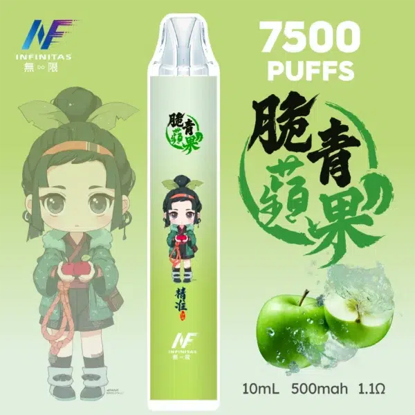 INF無限7500-010-2048x2048 INF無限鬼滅之刃聯名版抛棄式7500口