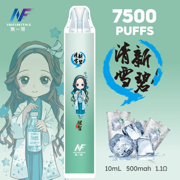 INF無限7500-03-2048x2048 INF無限鬼滅之刃聯名版抛棄式7500口