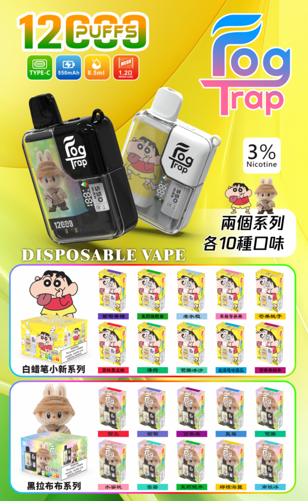 LABUBU & 蠟筆小新聯名款-Fog trap 12000口抛棄式